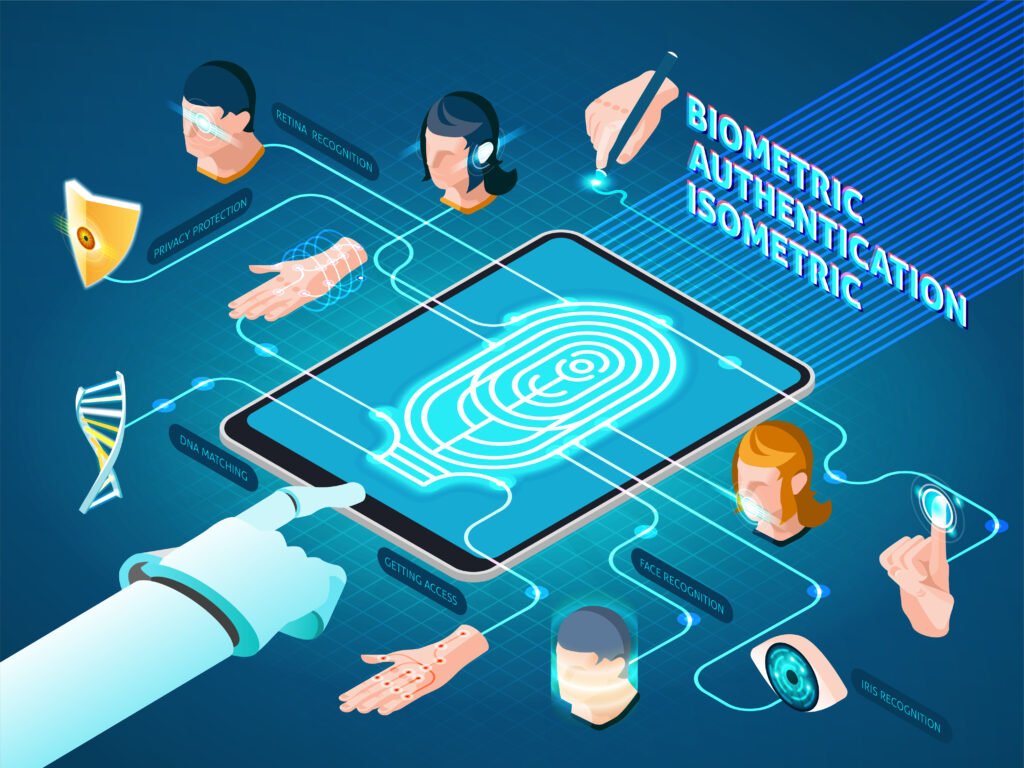 The Next Gen Technologies — Pakistan's Most Trusted Source for Biometric and Secugen Device Prices